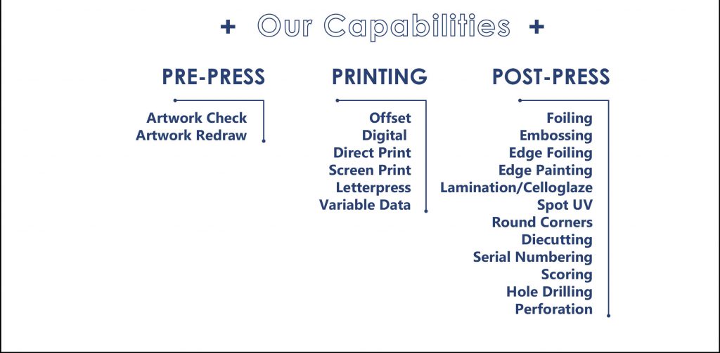 Screen Printing Ink Mixing Chart